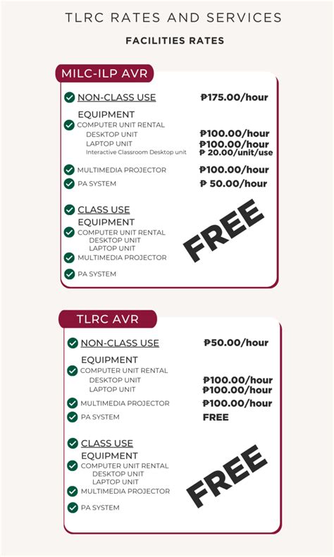 upv crs|upv lms 3.
